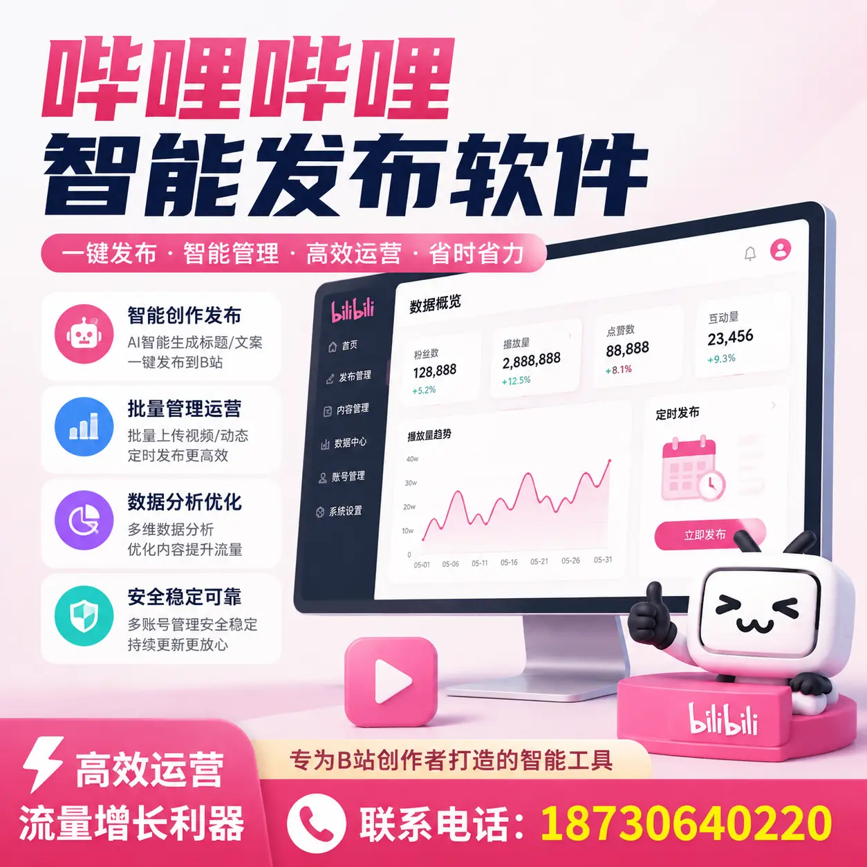 如何评估哔哩哔哩智能发布软件的ROI？深圳 企业必读